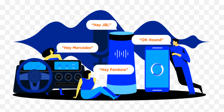 Extending Your Brand Using Voice Ai - Brand Emoji,Mixed Emotions Acapela