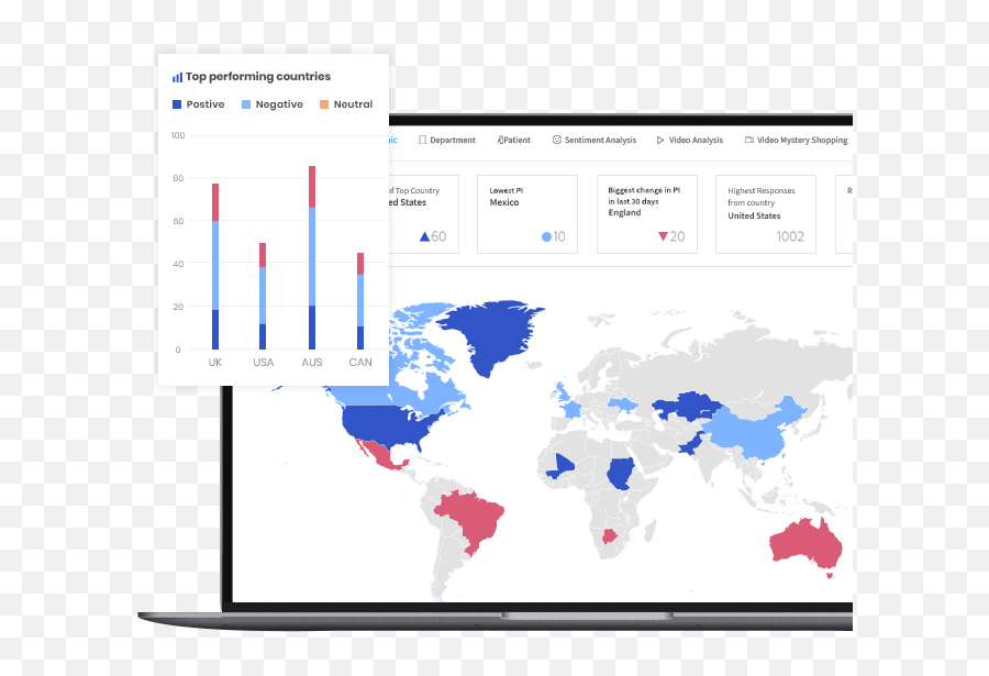 Enterprise - Gather Analyze Grow Antlere Countries Are Americans Banned Emoji,Rating Scale With Emoticons