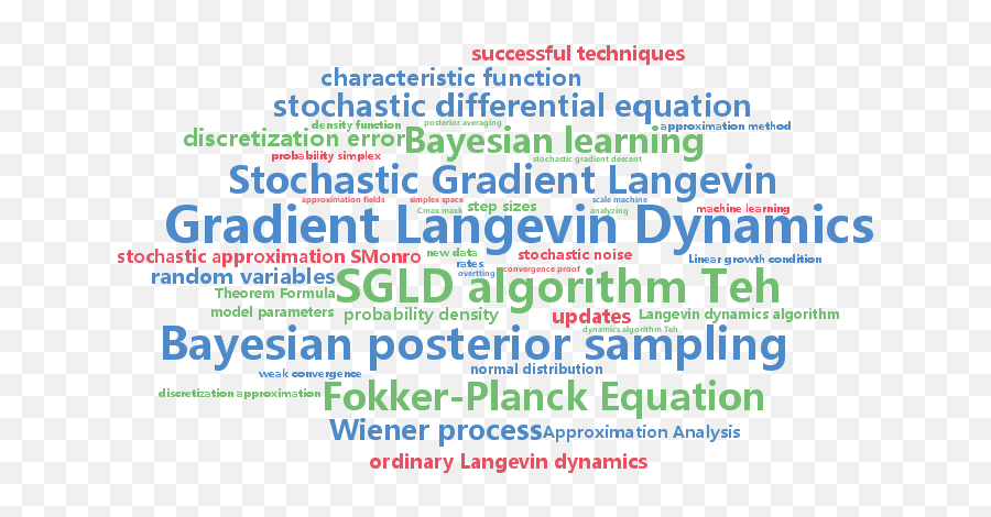 Icml Beijing - Dot Emoji,Equation Of Validating Emotions