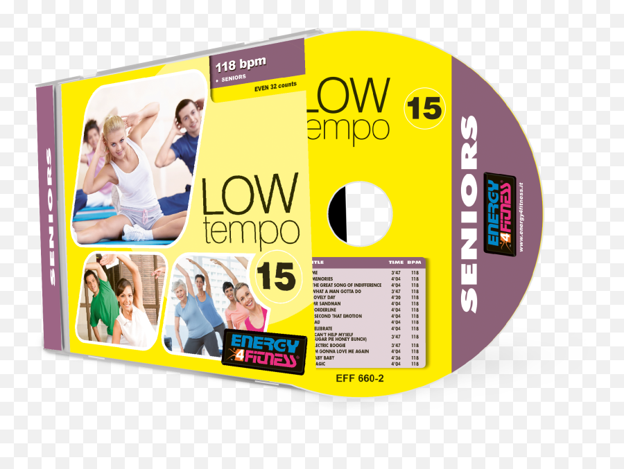 Low Tempo Vol - Optical Disc Emoji,Image Second That Emotion Low Tempo Vol - Optical Disc Emoji,Image Second That Emotion