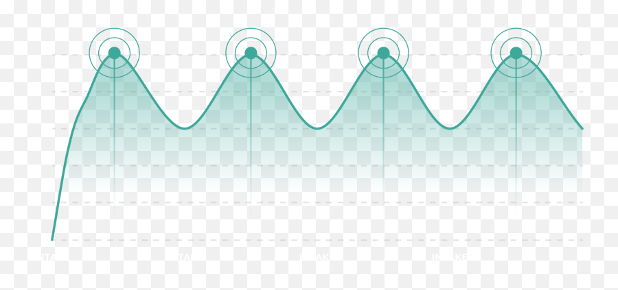 The Science Behind Qfocus U2013 Qallo Emoji,Earth Sine Emoji