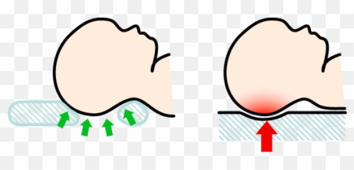 Poduszka Ortopedyczna Antywstrzsowa - Najsshop Language Emoji,Poduszki Emoji Allegro