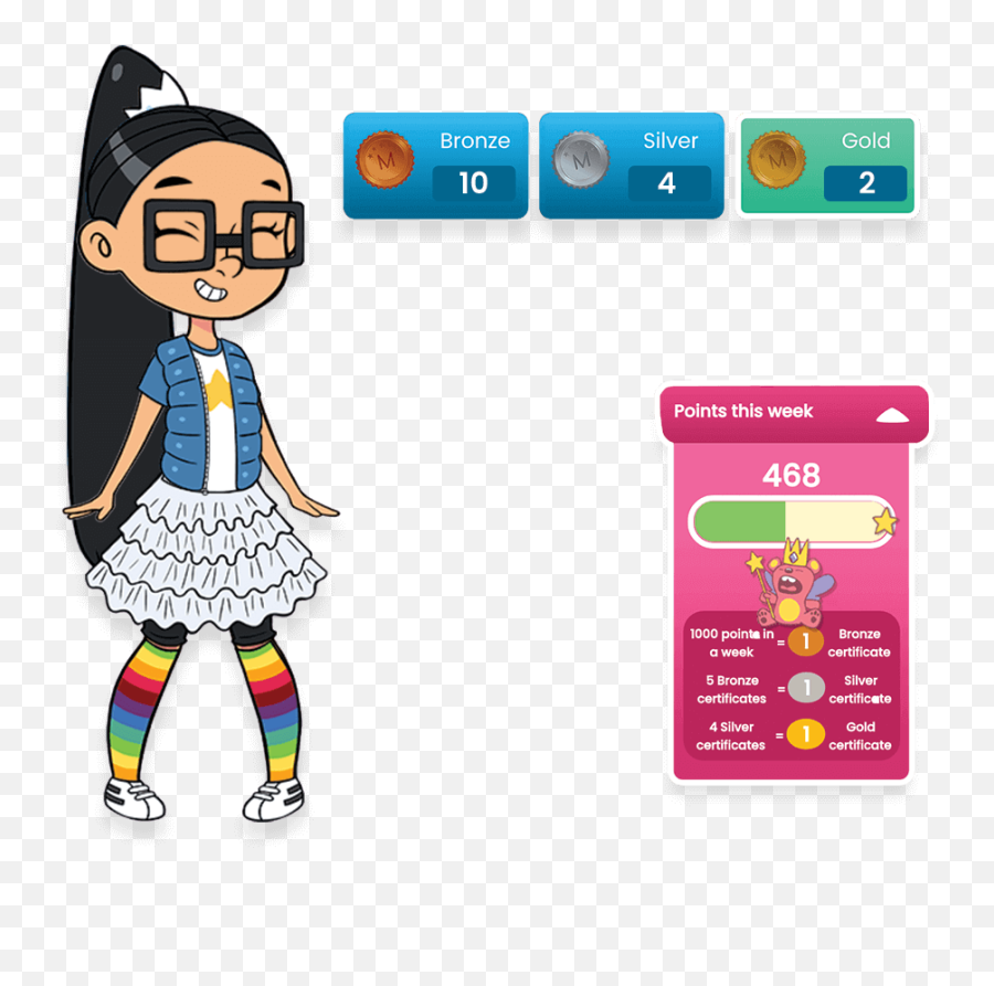 Mathletics Australia - Mathletics Nz Emoji,Thinking Emoji Mrmr