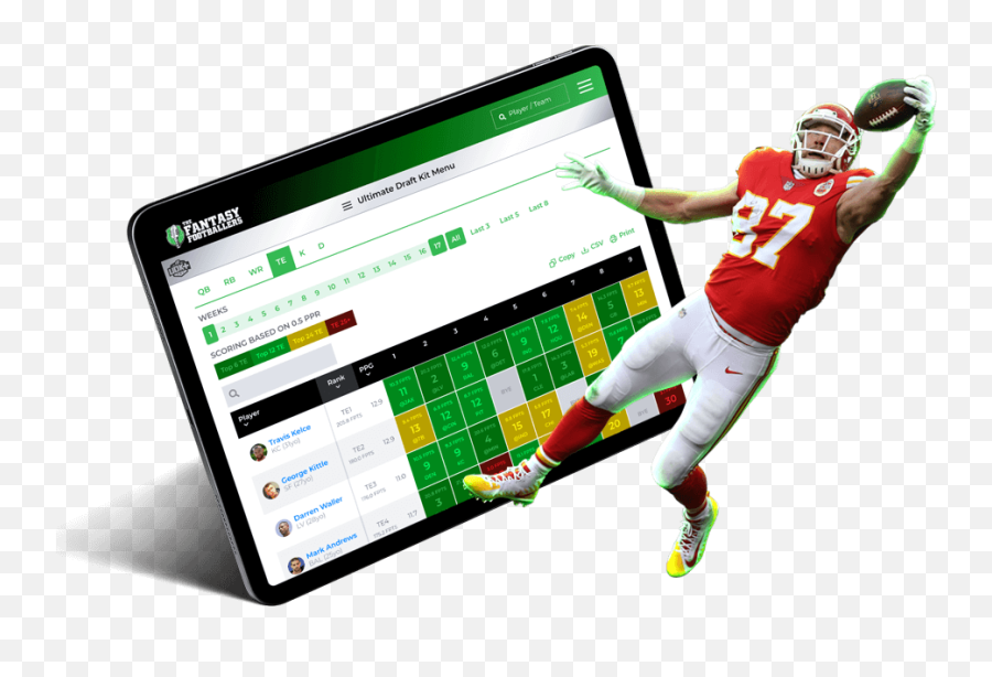 Ultimate Fantasy Football Draft Kit - Display Emoji,Rookie Emojis React To Madden Ratings