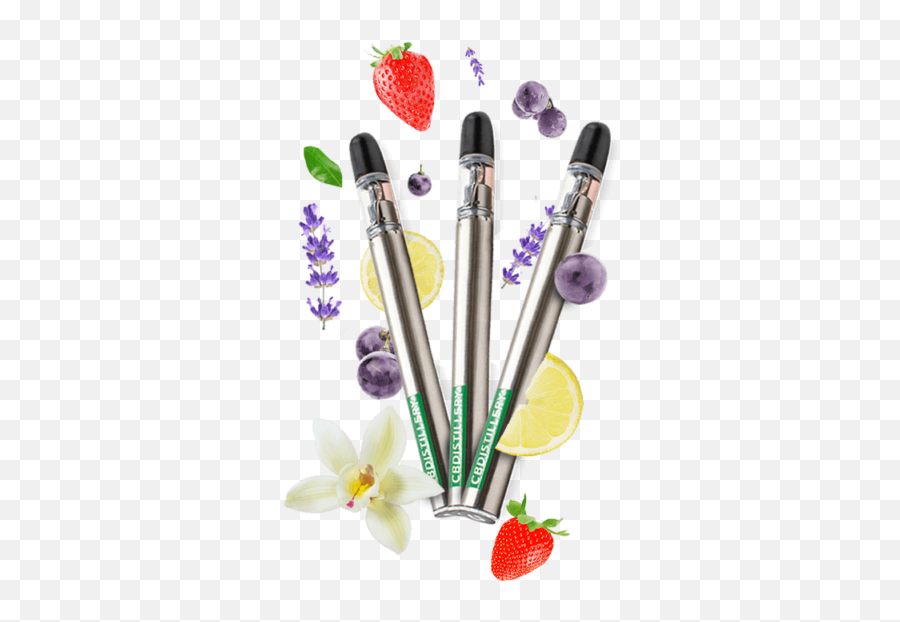 Mainline Cbd - Flavored Weed Disposable Vape Pen Emoji,High Emoji Vape Pen