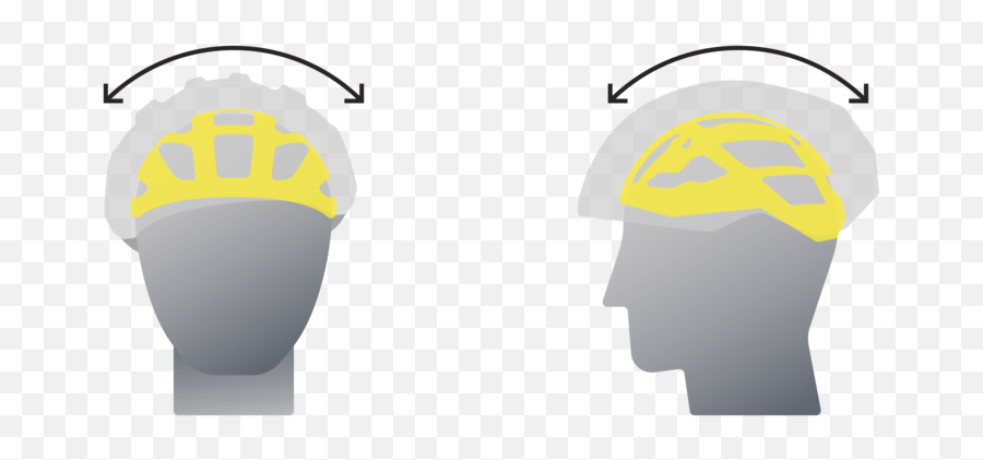 Mips Brain Protection System A Result Of 25 Years Of - For Adult Emoji,Emoticon Wearing Helmet