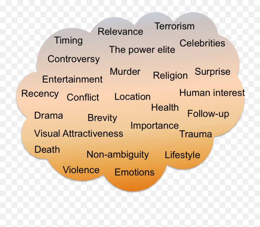 Mm 427 Emoji,Drama Character Violent Emotions