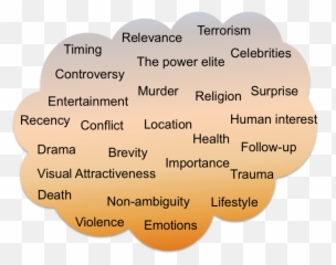 Mm 427 Emoji,Drama Character Violent Emotions