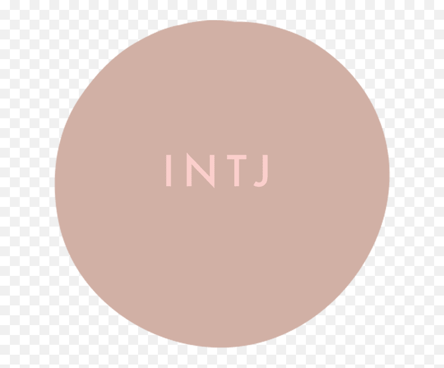 How To Plan The Perfect Day According To Your Personality Emoji,Developing Emotions Intj