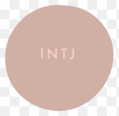 How To Plan The Perfect Day According To Your Personality Emoji,Developing Emotions Intj