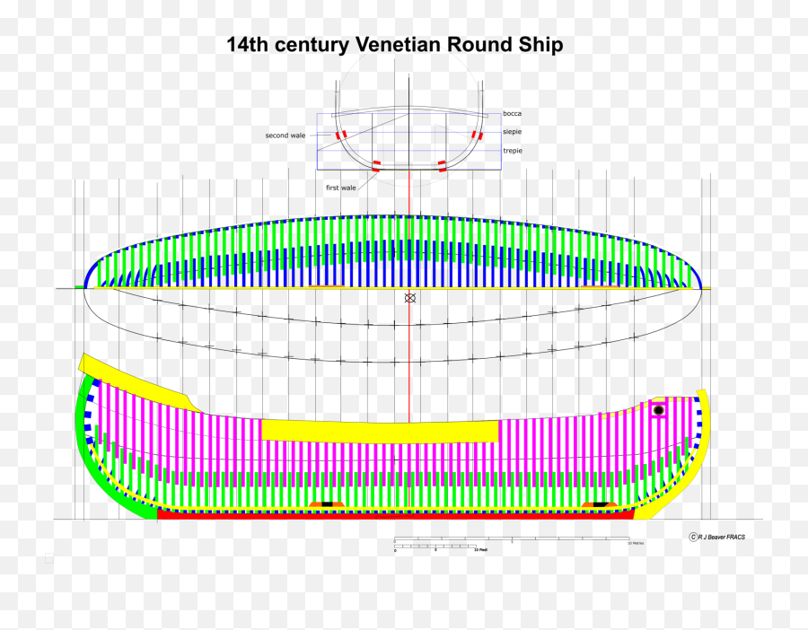 Venetian Round Ship 13th Century By Woodrat - 132 Scale Plot Emoji,Ship Moon Emoji