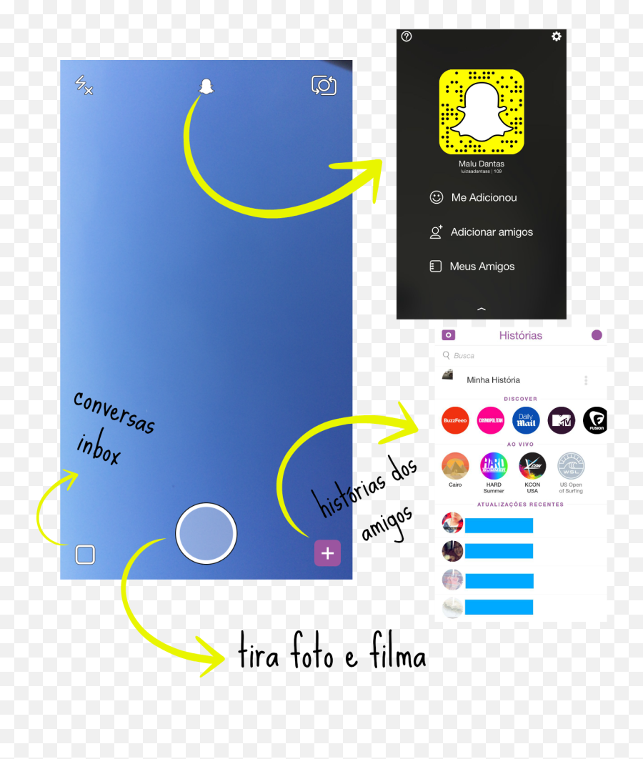 Dicas De Como Usar O Snapchat - Nomes Para Histórias Privadas Snap Emoji,Como Poner Emojis En Snapchat