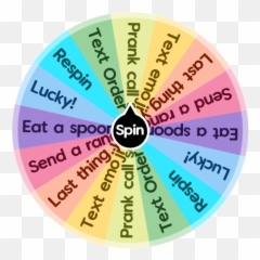 The Wheel Of Doom - Dot Emoji,Doom Emoji