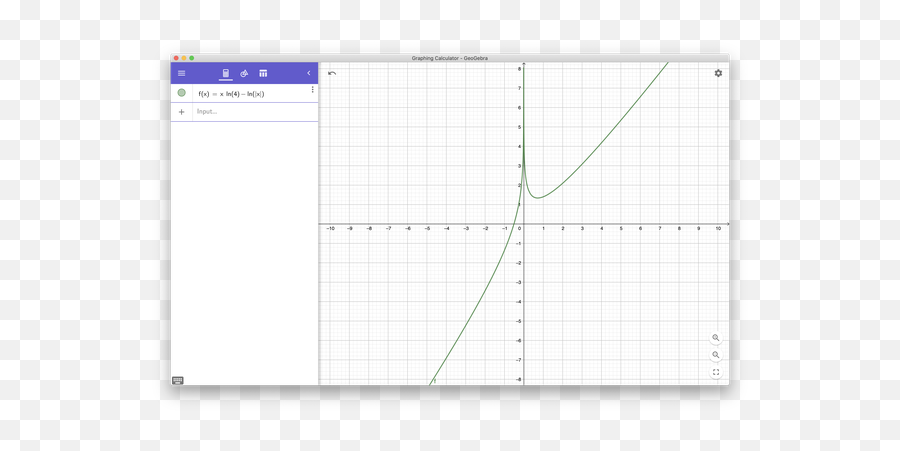 Regarding Does This Equation - X 3 Y 3 Xy Graph Emoji,Guess The Emoji Level 48answers