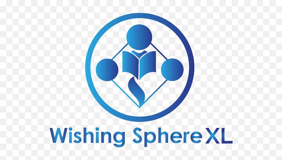 The Wishing Sphere Xl - Language Emoji,You Tube - Sacred Knowledge Of Vibration And The Power Of Human Emotions