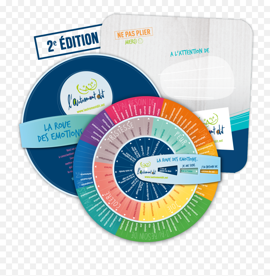La Roue Des Émotions - Roue Des Émotions L Autrement Dit Emoji,Les Emotions Fle