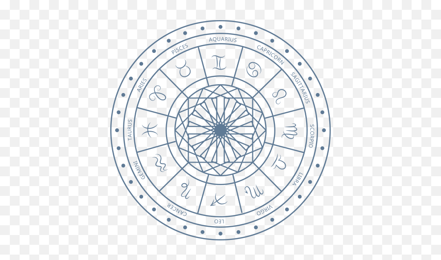 Horoscope - Roulette Wheel Png Black Emoji,Zodiac Signs Gods And Emotions