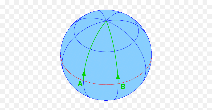 Why Is There Gravity - Quora Geometry Of Spacetime General Relativity Emoji,Lhc Subatomic Particle Emojis