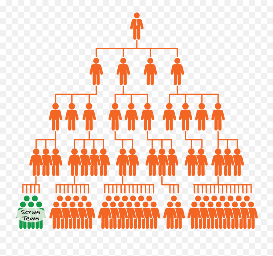 Transdisciplinarity A Case For Generalism In A Complex Emoji,Ex Nihilo Nihil Fit. Smile Emoticon