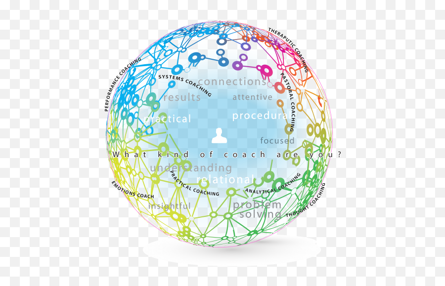 Coaching Supervision The Parallax Partnership Emoji,Emotion Signature