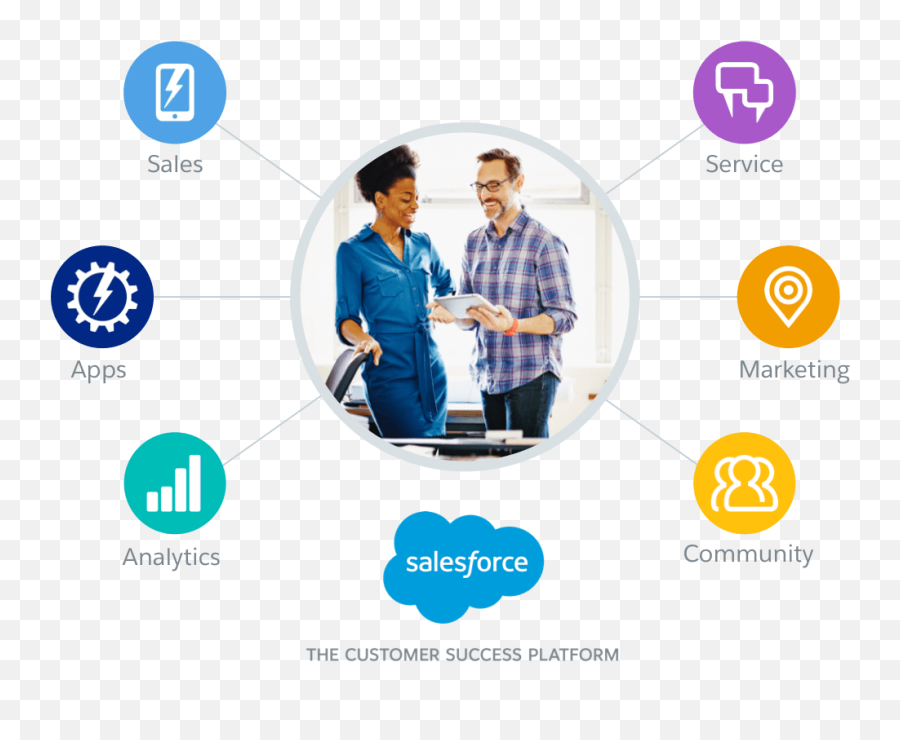 Nerd Work U2013 Page 17 U2013 When Salesforce Is Life Emoji,Buzzard.gif Emoticon