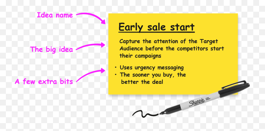 Campaign Booster The Quick U0026 Effective Marketing Workshop Emoji,Presenter Fail To Show Emotion Advertising