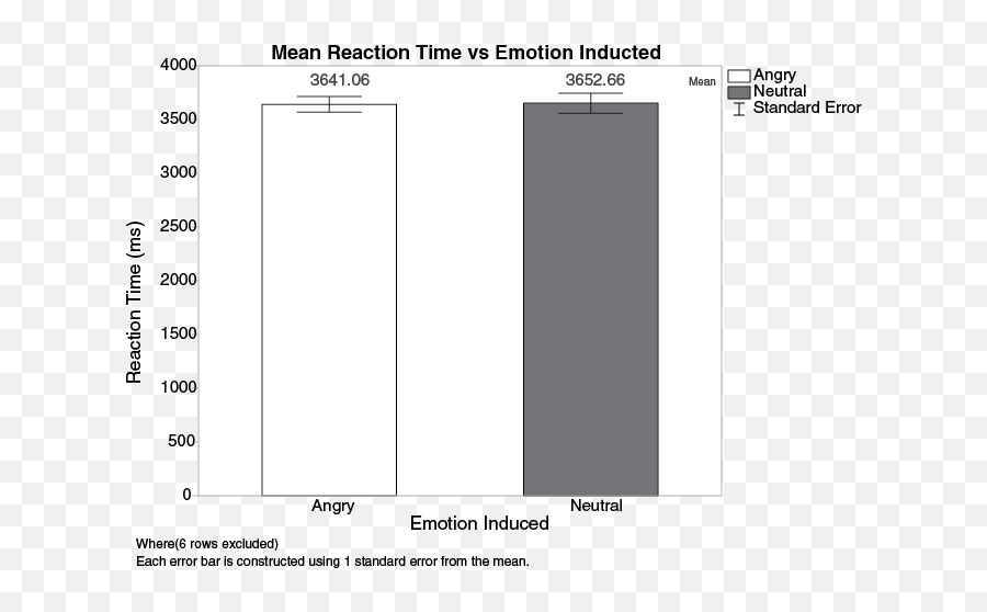 Thesis U2014 Harshu0027s Portfolio - Vertical Emoji,Modes And Emotions Thesis U2014 Harshu0027s Portfolio - Vertical Emoji,Modes And Emotions