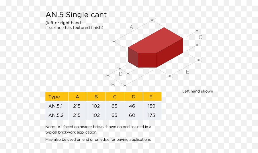 Cissp Study Guide - Vertical Emoji,Ojos De Angel Aveo Emotion