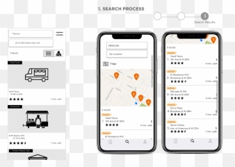 Case Study 4 - Dot Emoji,Taco Emoji Case Study