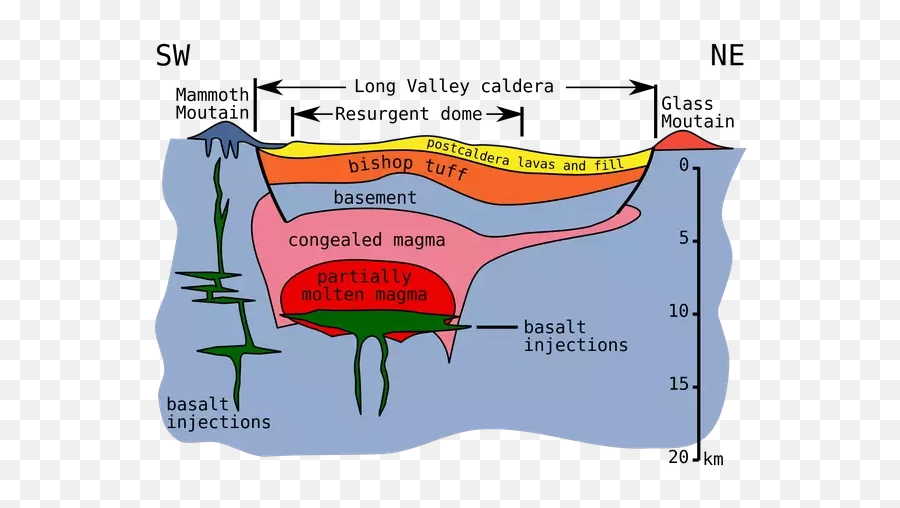 Dropped Rds - Usa Super Volcano Emoji,Volcan Emotion