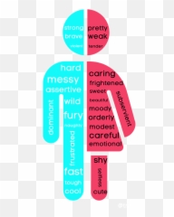 Does Counseling For Men Really Work - Dot Emoji,A Picture That Describes An Emotions