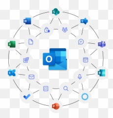 Outlook Blog - Microsoft Tech Community One Outlook Emoji,Outlook Emojis