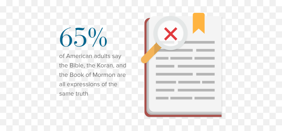 American Bible Society - Vertical Emoji,Lds Emotions Leared From Scriptures