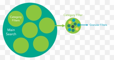 How To Do Social Listening Bellomy Market Intelligence Emoji,Draw Emotion Social Media