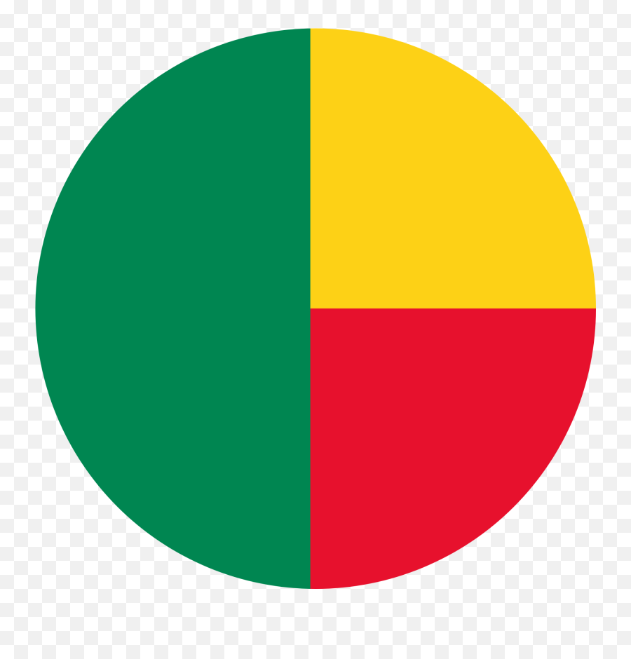 Benin Flag Emoji - Mano Roja Pulgar Arriba,Bj Emoji