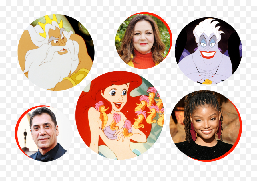 Disneyu0027s The Little Mermaid Live Action Littleariel Forum - Little Mermaid Cartoon Cast Emoji,Disney Movies With Emojis