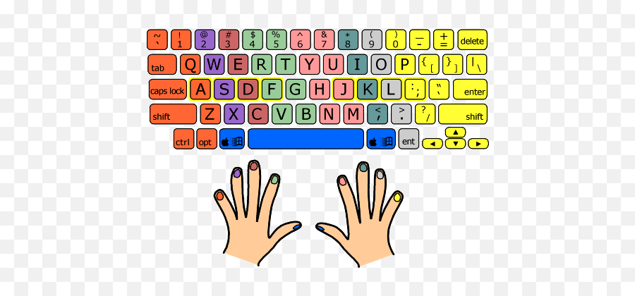 Картинка клавиатуры для слепой печати. Печать на клавиатуре вслепую. Раскладка пальцев на клавиатуре. Расположение пальцев на клавиатуре. Быстрая печать на клавиатуре тренажер.