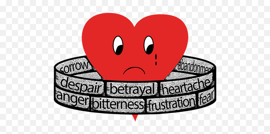 Heart Wall - Walls Around The Heart Emoji,Bradley Nelson Emotion Code