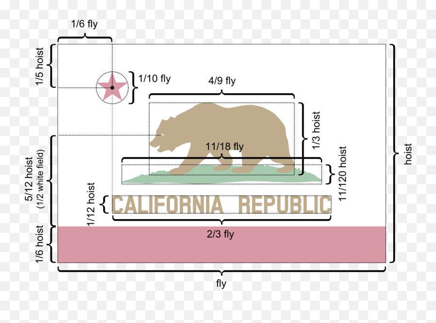 New Mexico State Flag Pantone Colors - California Flag Dimensions Emoji,