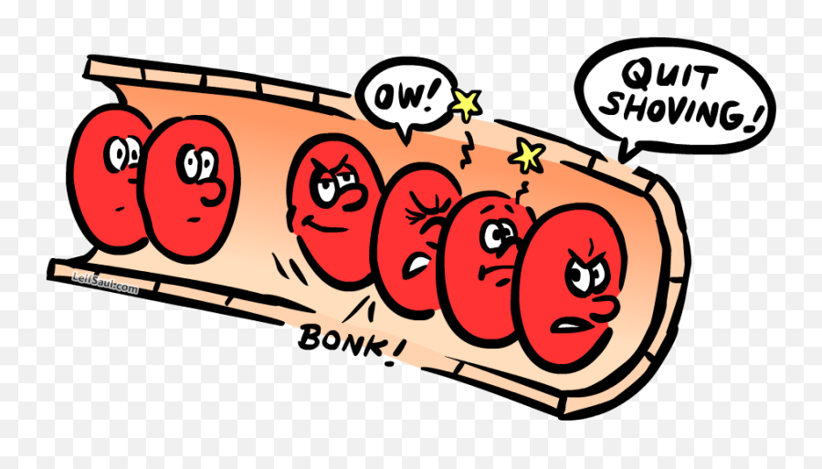 Guide To General Pathology 3rd Year - Clipart Red Blood Cell Cartoon Emoji,Harakiri Emoticon