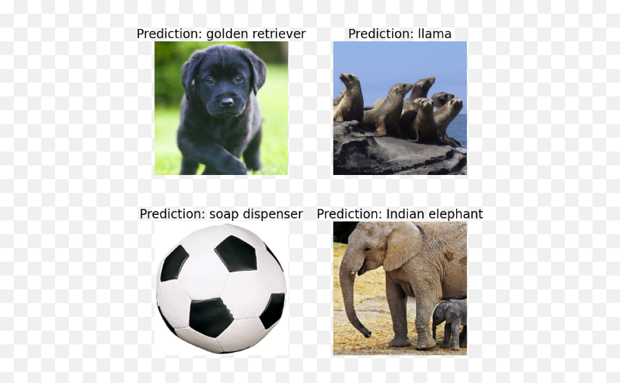 Finalprojectreport - Football Emoji,The Elephant Of Emotion