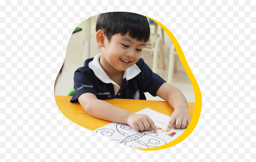 Psychomotor Skills - Thai International School Boy Emoji,Emotions And Psychomotor Psychomotor Skills - Thai International School Boy Emoji,Emotions And Psychomotor