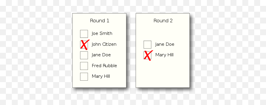 Women In Government - Wikiwand Emoji,Quotas About Childs Emotions