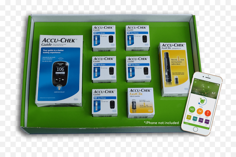 Bg Meters The Girl With The Portable Pancreas - Accu Cheak Combo Pack With Free 10 Test Strips My Sugr App And Diabetes Care Plan Box Emoji,Cranky Pants Emoticon