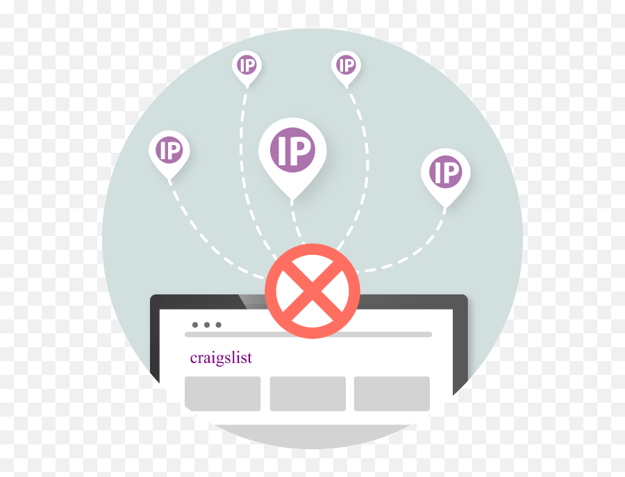What To Do If Craigslist Ip Blocked You - Dot Emoji,How To Add Emojis To Craigslist Posting
