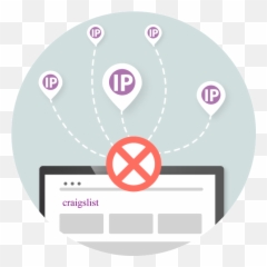 What To Do If Craigslist Ip Blocked You - Dot Emoji,How To Add Emojis To Craigslist Posting