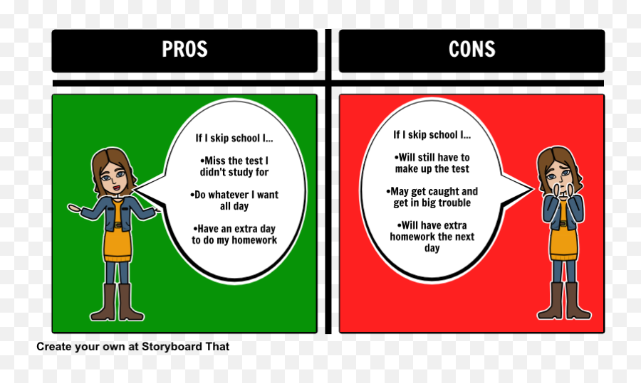 What Are The Pros And Cons Create A T - Used To Compare Two Or More Items Emoji,Character Trait Vs Character Emotions Graphic Organizer