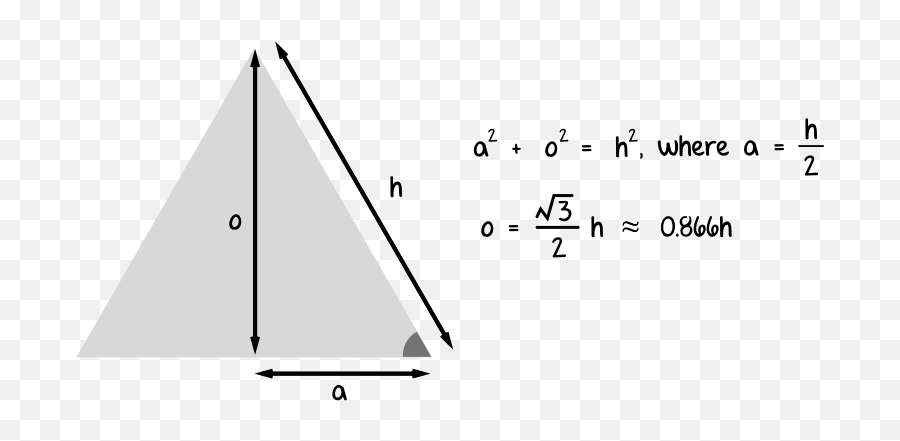 Math And Front - End Context Is So Much More Important Than Dot Emoji,Upfloating Emojis Audience