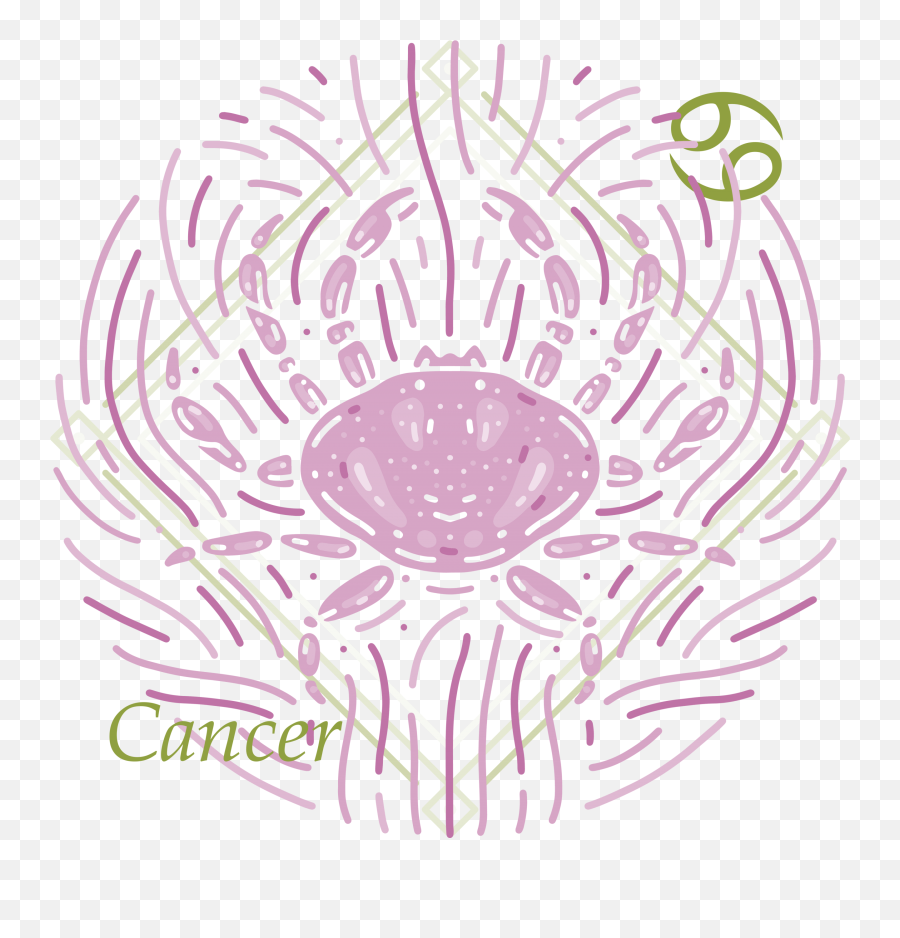 2020 Cancer Overview Cafe Astrology Com - Dot Emoji,Scorpio| 