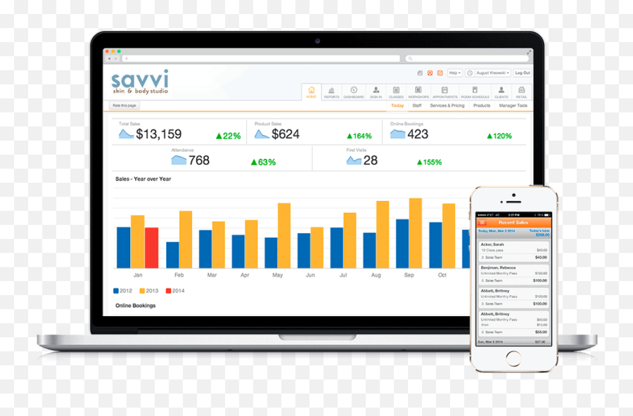 8 Best Gym Management Software In 2021 - Mindbody Software Emoji,Crewapp How To Do Emojis 8 Best Gym Management Software In 2021 - Mindbody Software Emoji,Crewapp How To Do Emojis